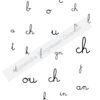 Apprendre et reconnaître le digramme "CH"